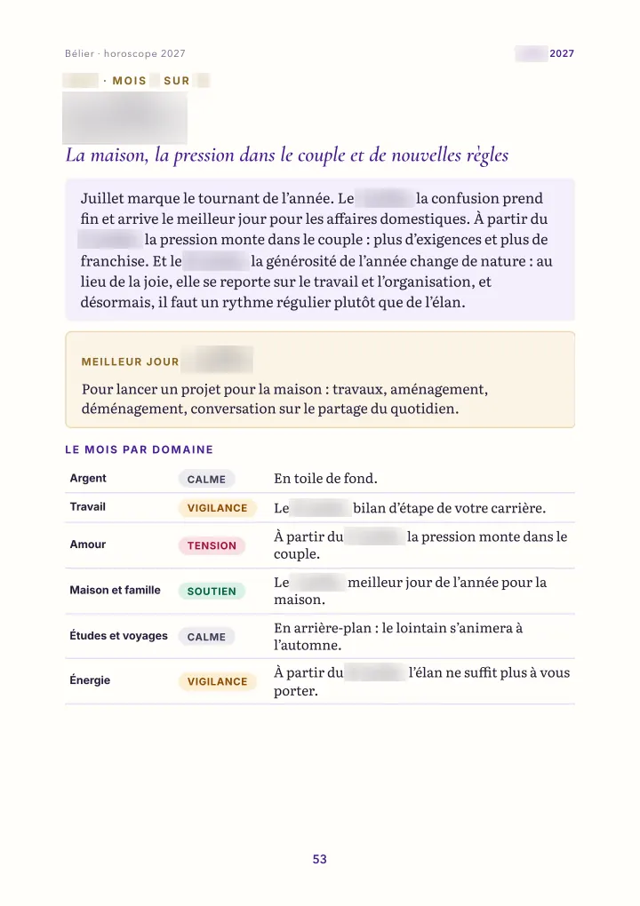Page du livre : le mois : vue d'ensemble (dates floutées)
