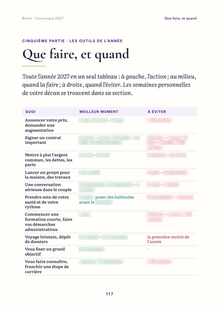 Page du livre : quand faire quoi (dates floutées)