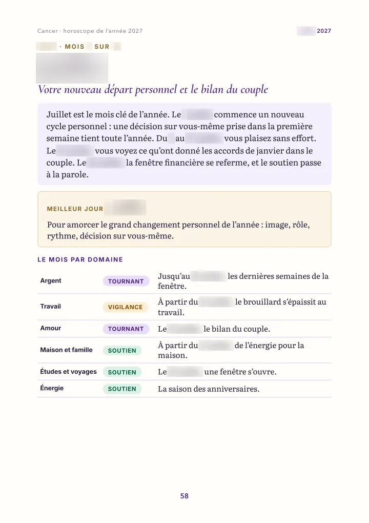 Page du livre : le mois : vue d'ensemble (dates floutées)