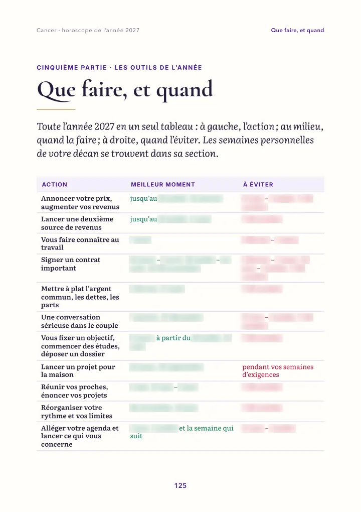 Page du livre : quand faire quoi (dates floutées)
