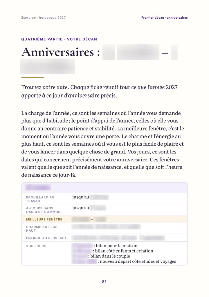 Page du livre : carte d'anniversaire (dates floutées)