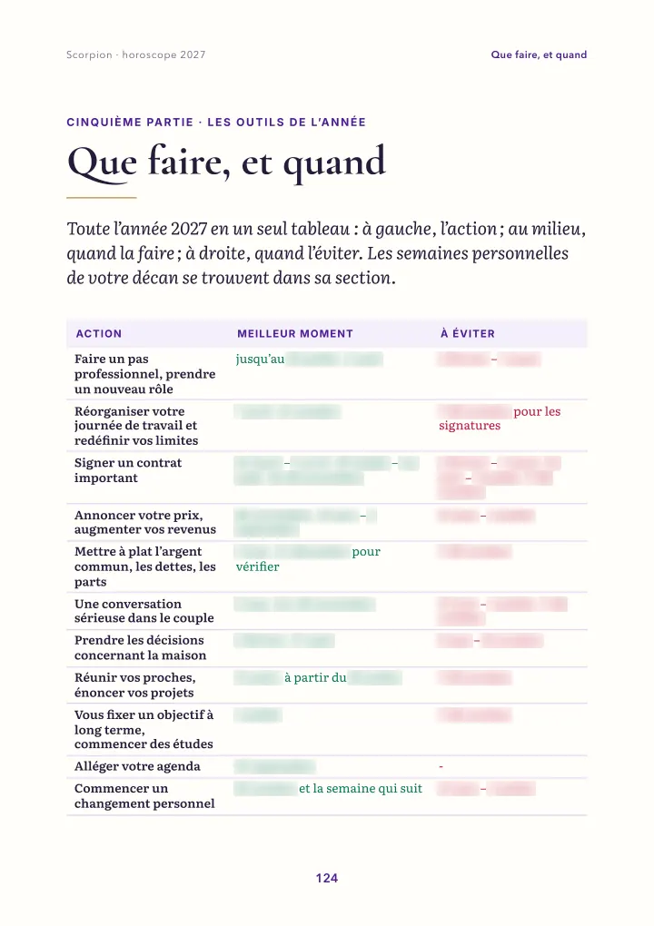 Page du livre : quand faire quoi (dates floutées)
