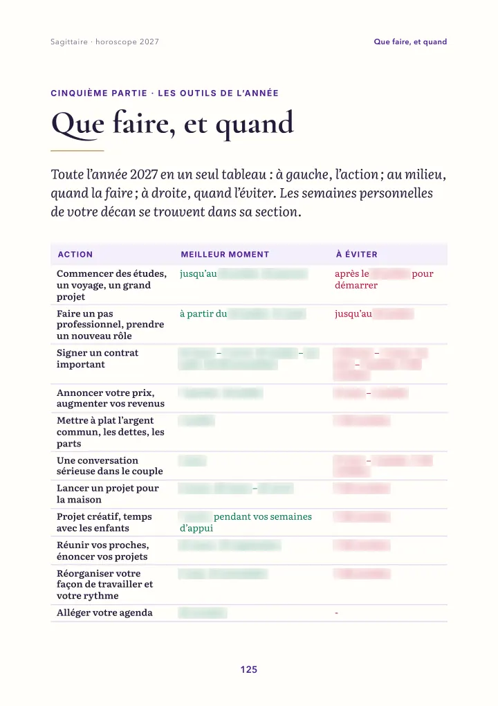 Page du livre : quand faire quoi (dates floutées)