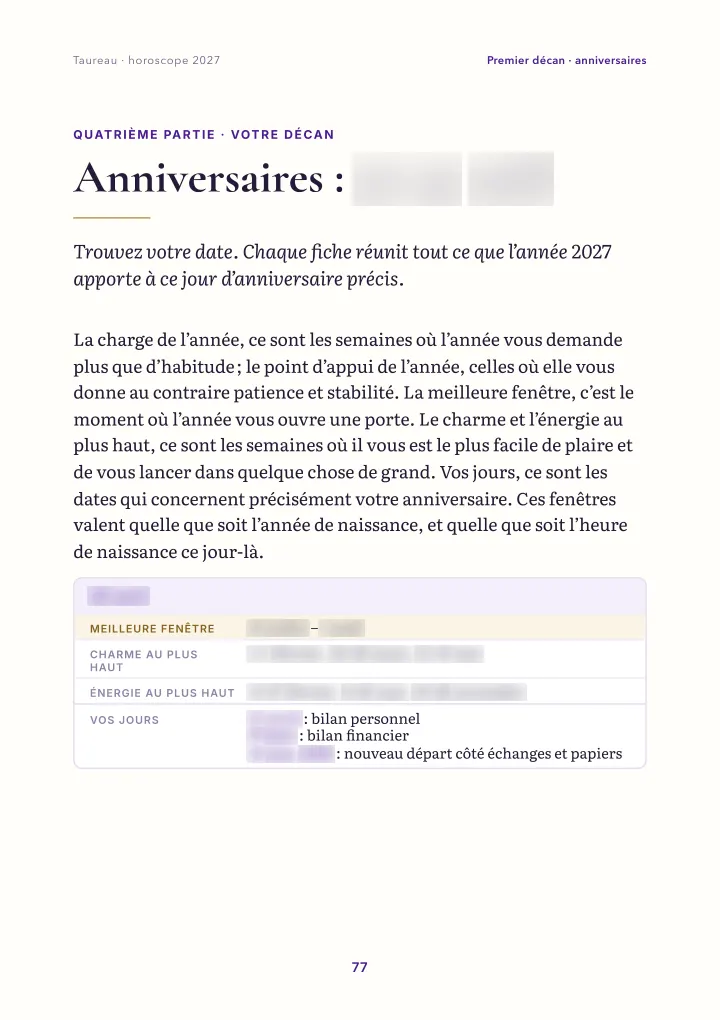 Page du livre : carte d'anniversaire (dates floutées)