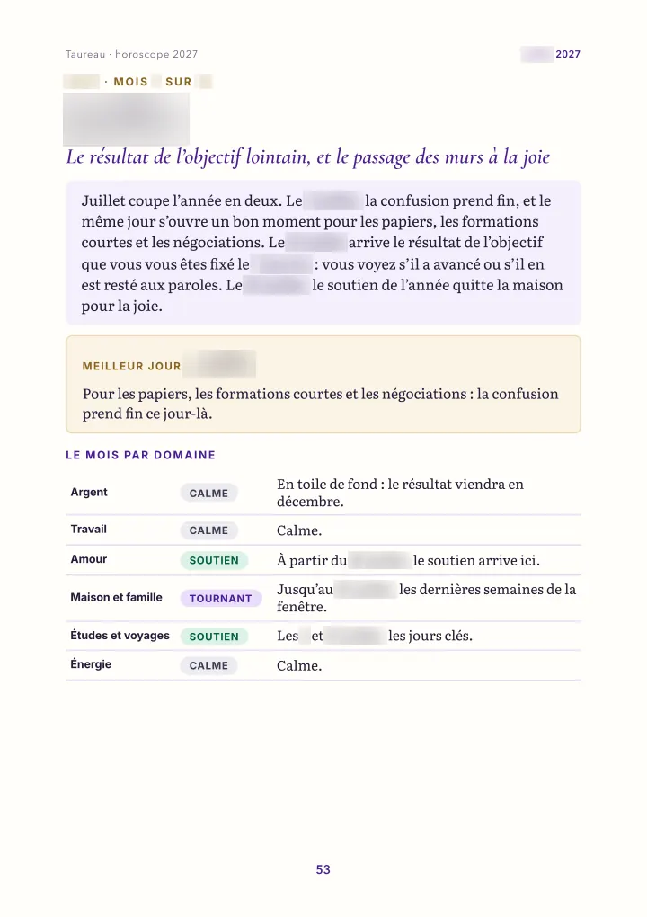 Page du livre : le mois : vue d'ensemble (dates floutées)
