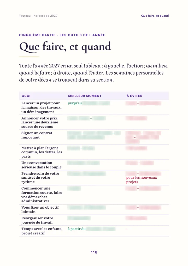 Page du livre : quand faire quoi (dates floutées)