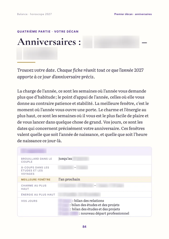 Page du livre : carte d'anniversaire (dates floutées)