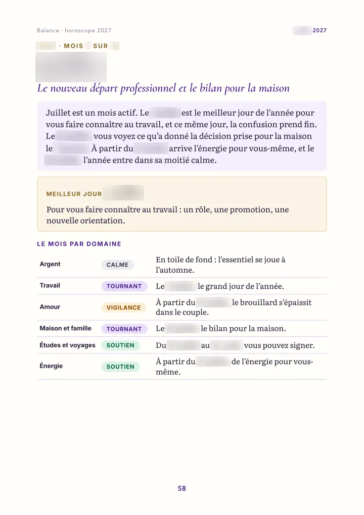 Page du livre : le mois : vue d'ensemble (dates floutées)
