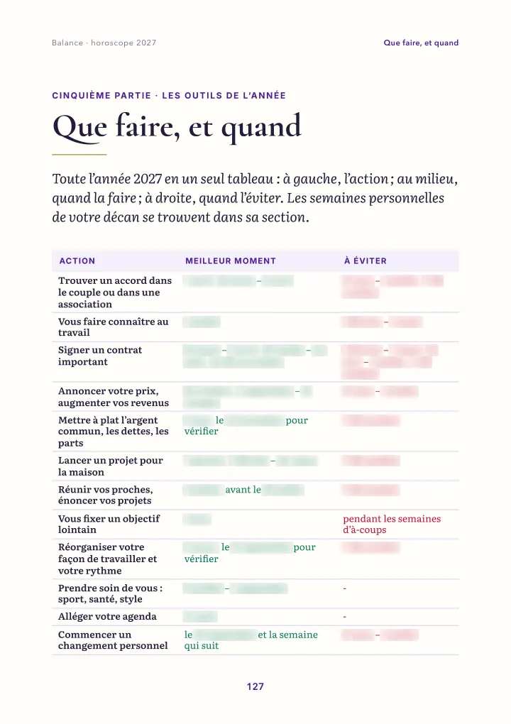 Page du livre : quand faire quoi (dates floutées)