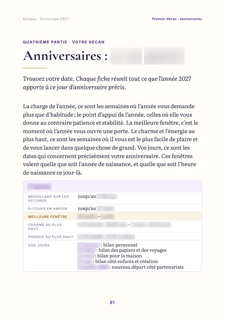 Page du livre : carte d'anniversaire (dates floutées)