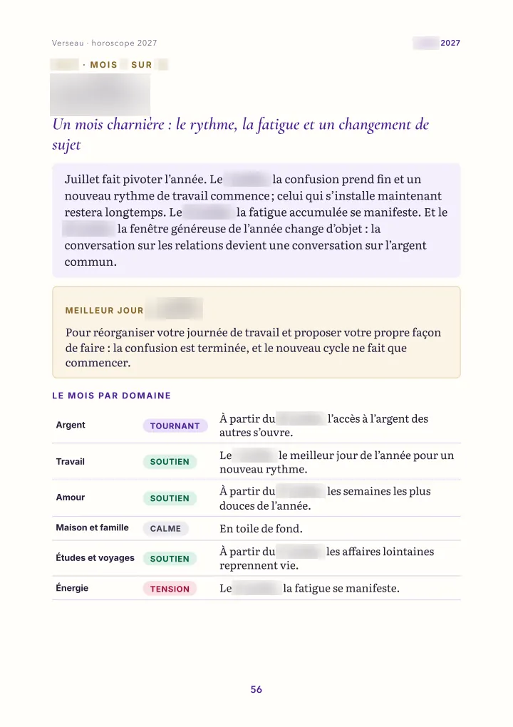 Page du livre : le mois : vue d'ensemble (dates floutées)
